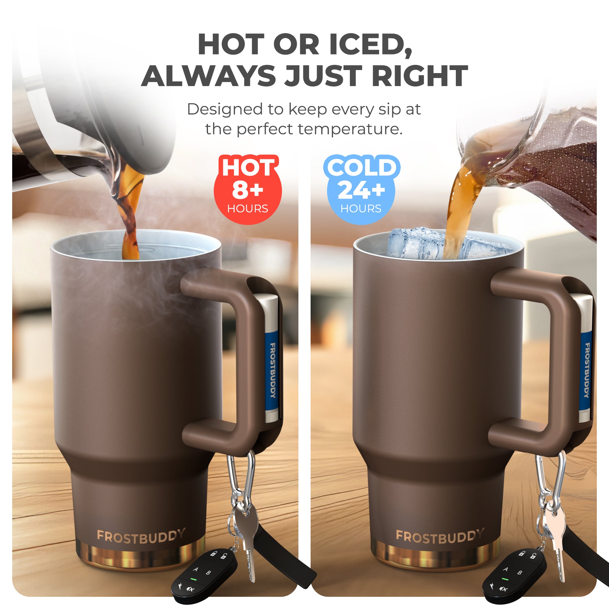 Mug Buddy 16oz | Sweet Daisy